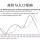 高房价还能持续多久?谁又将成为房子接盘侠?